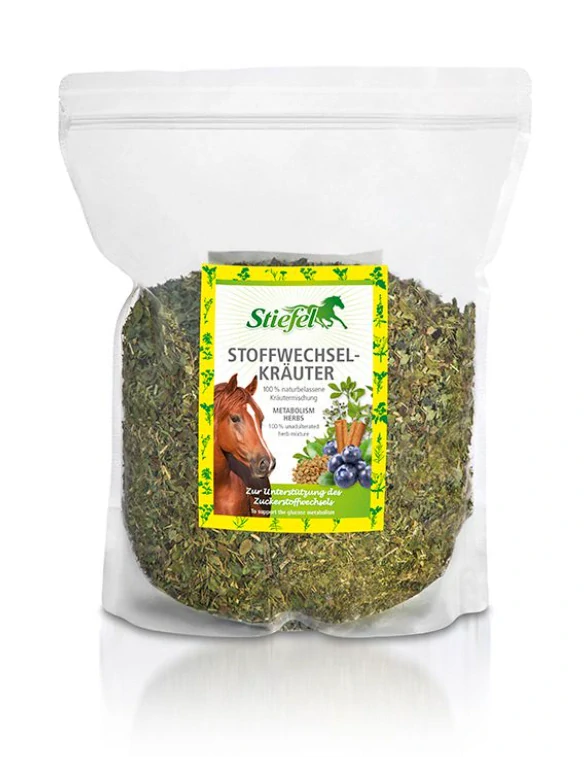 Podpora metabolizmu